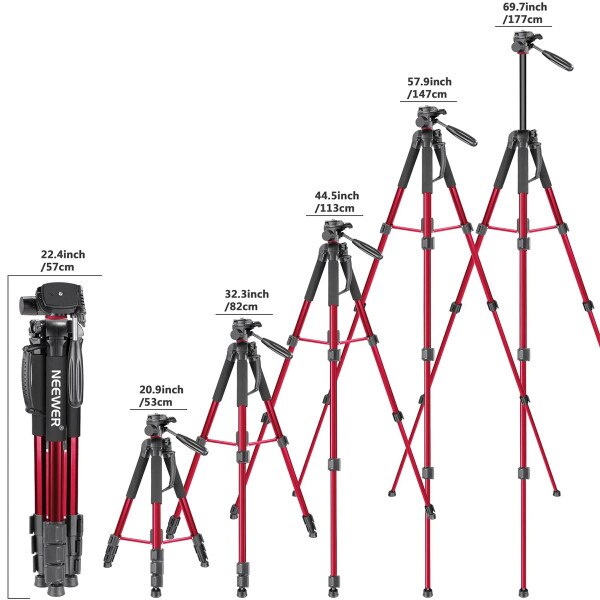 SAB264 at different heights